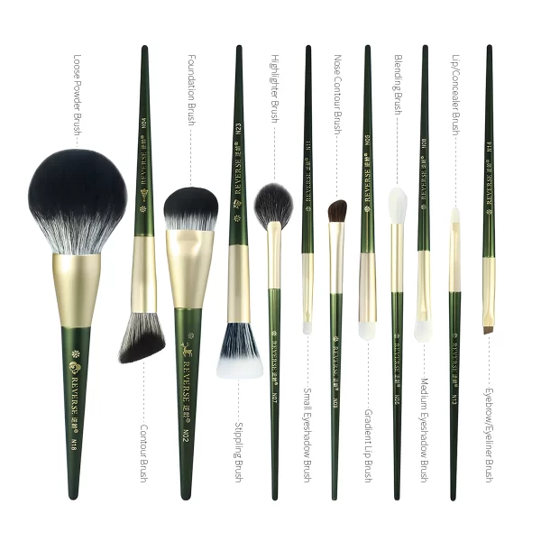 A labeled image of a 12-piece Christmas-themed makeup brush set showcasing the function of each brush.